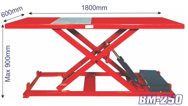 Kích thước bàn nâng xe máy BM-250