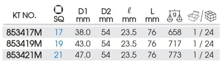 kích thước khẩu tuýp đen 17-19-21 mm
