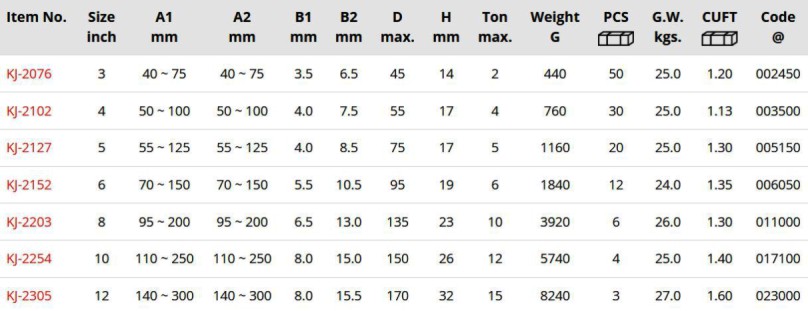 Kích thước vam 2 chấu Genius Taiwan KJ-2102