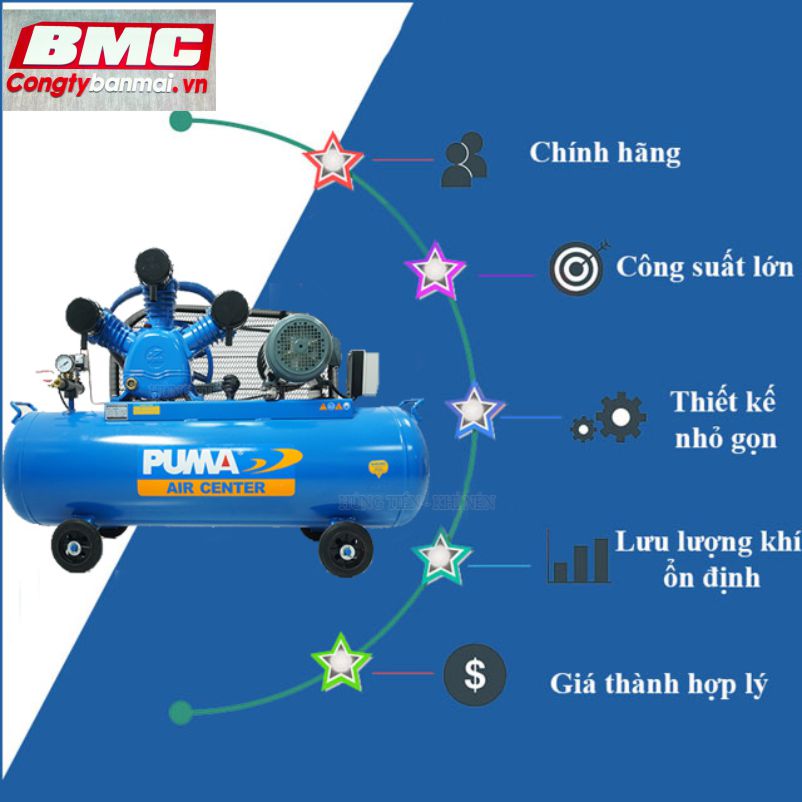 Máy nén hơi PUMA 20 HP PK20300