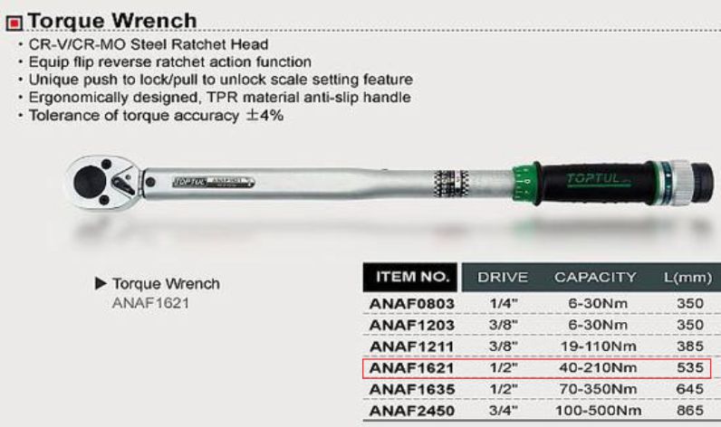 thông số cần siết lực 1/2" Toptul ANAF1621