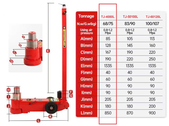 Thông số kỹ thuật Kích cá sấu thân dài dùng hơi 80 tấn TJ4080L