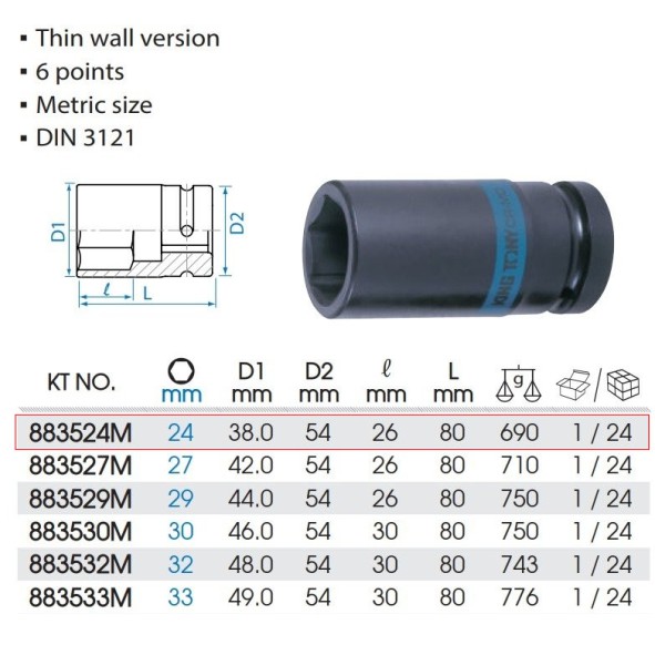 khẩu tuýp đen lục giác 24mm