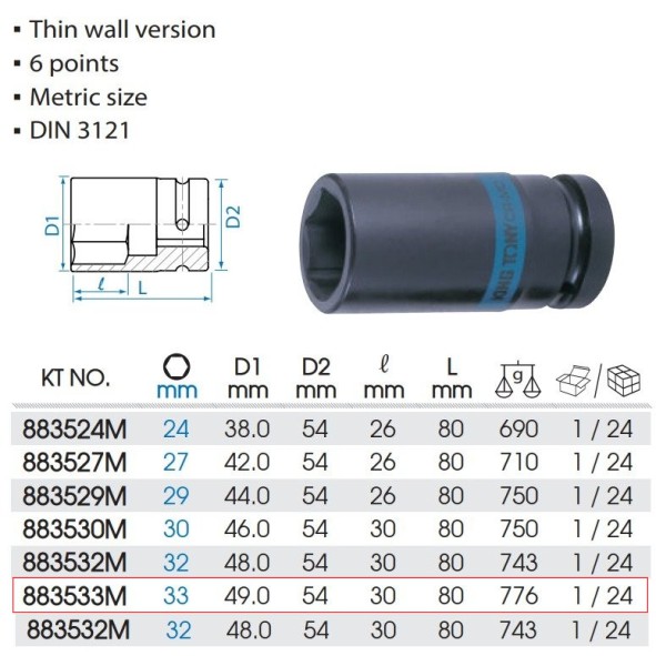 khẩu tuýp đen lục giác 33mm