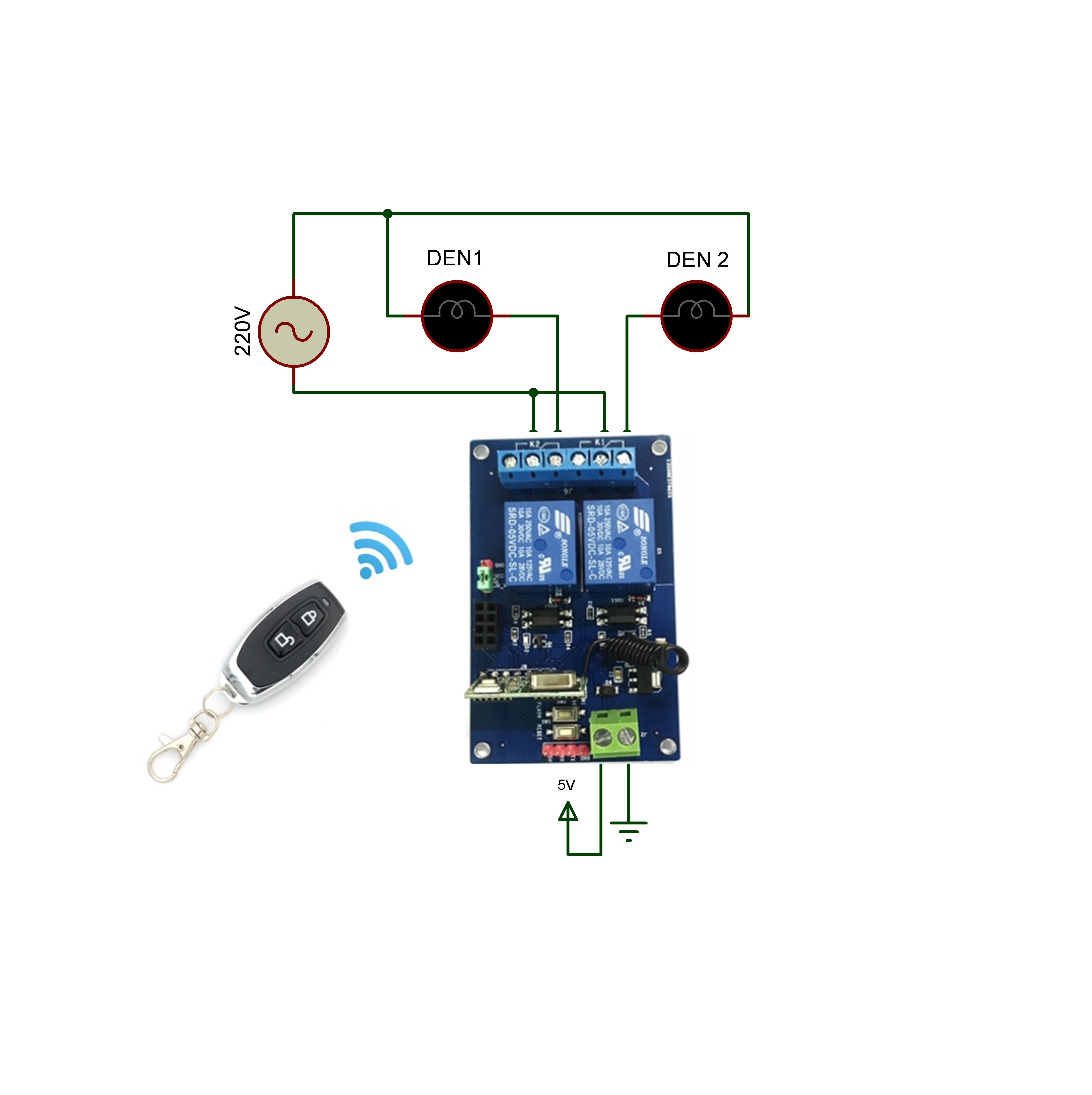 Điều khiển thiết bị từ xa bằng module HTC RF 2 Relay. Điều khiển thiết bị từ xa bằng module HTC RF 2 Relay.