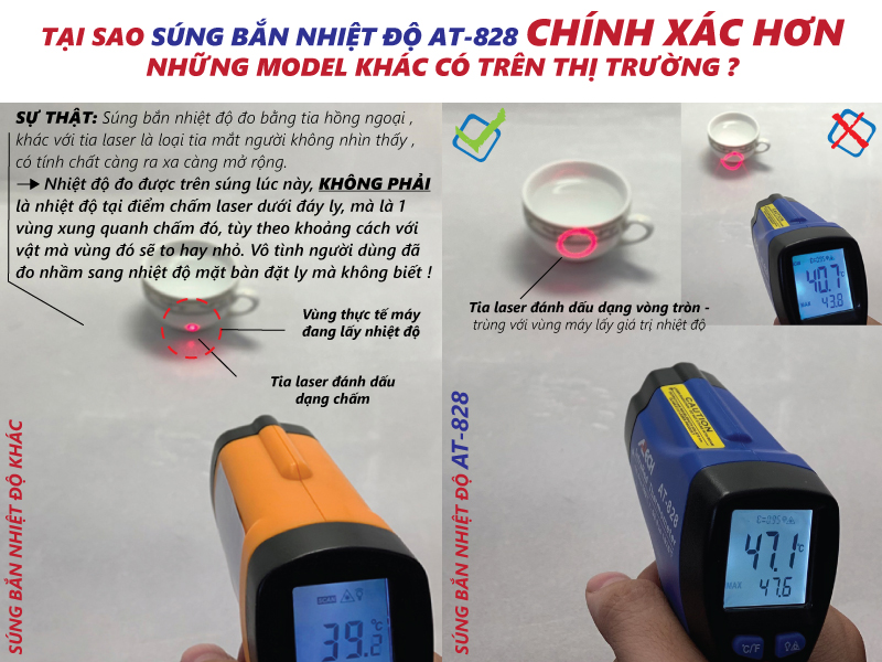 Súng bắn nhiệt độ bằng tia hồng ngoại APECH AT-828 độ chính xác cao