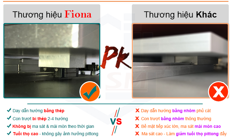 Điểm khác biệt về chất lượng của hàng Fiona với thương hiệu khác.
