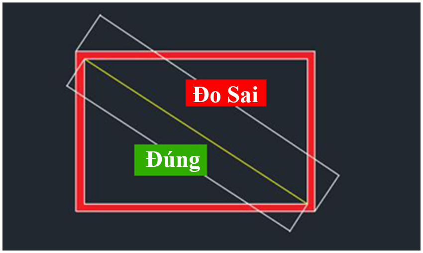 Cách kiểm tra thông số inch của máy
