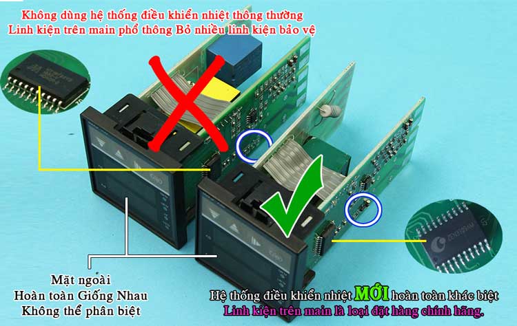 Hệ thống quản lý nhiệt độ máy tách kính Fiona FL-T07