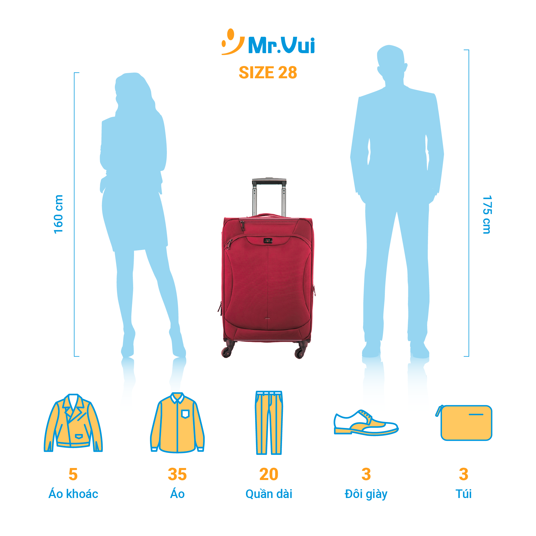 vali size 28,  hành lí kí gửi, vali size lớn nhất