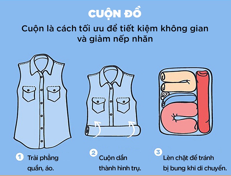 cách xếp đồ vào vali, cách xếp đồ vào vali cho gọn