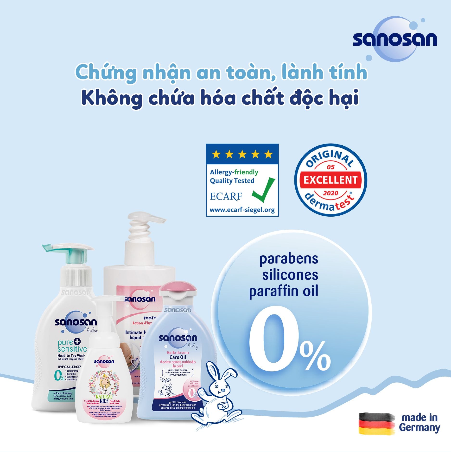 Mỹ phẩm trẻ em cần nói “Không” với những hoá chất nào
