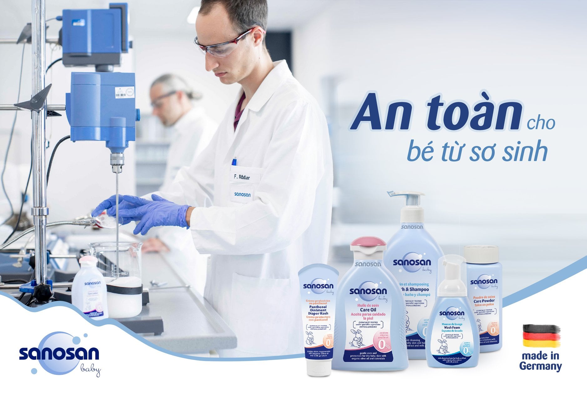 Sanosan - Thương hiệu truyền thống với lịch sử hơn 70 năm sản xuất mỹ phẩm tại Đức