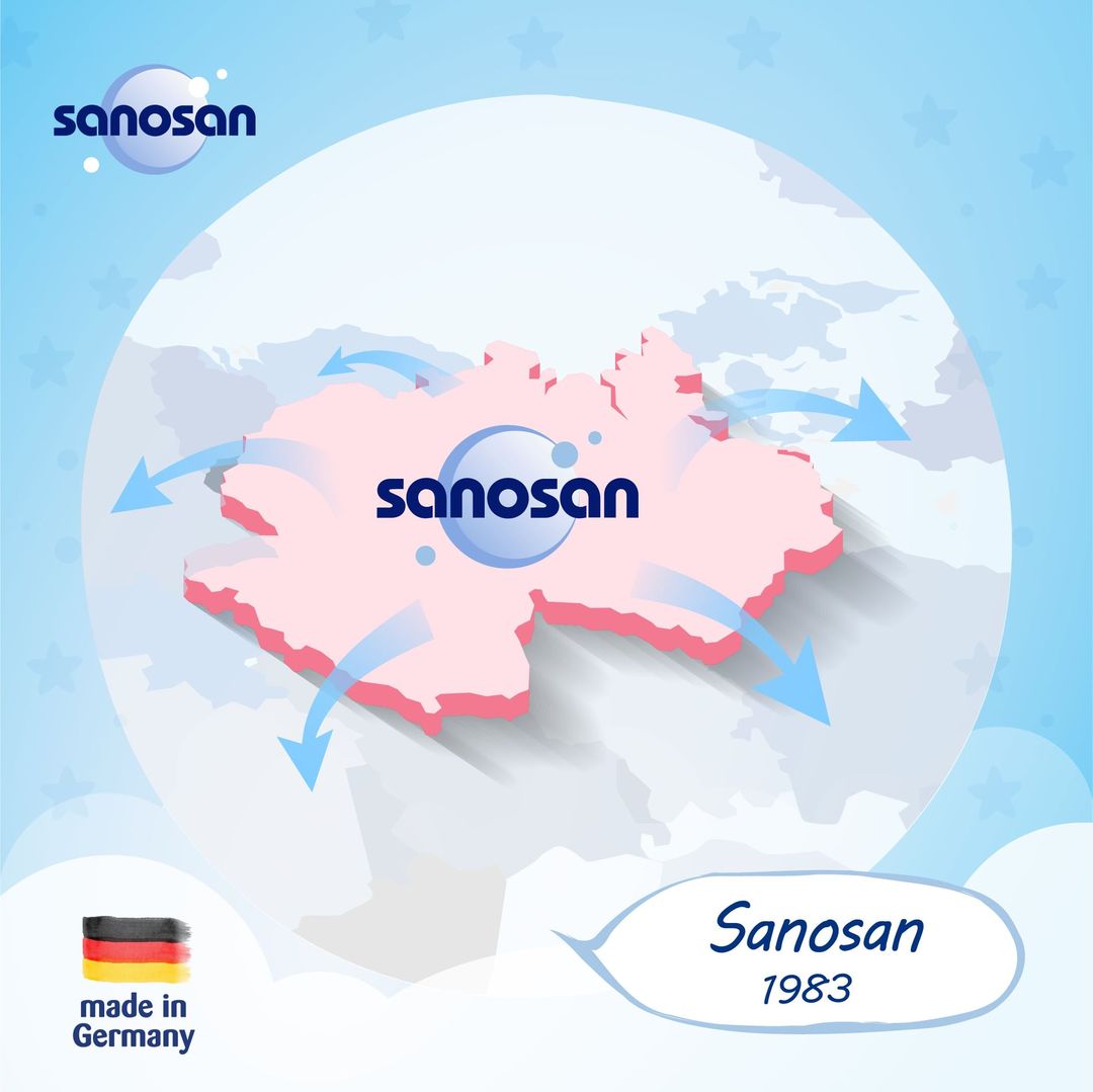 Sanosan - Thương hiệu truyền thống với lịch sử hơn 70 năm sản xuất mỹ phẩm tại Đức