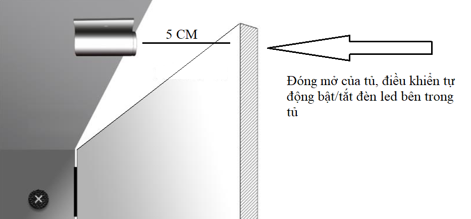 Cảm biến đóng mở cho tủ quần áo (100W)