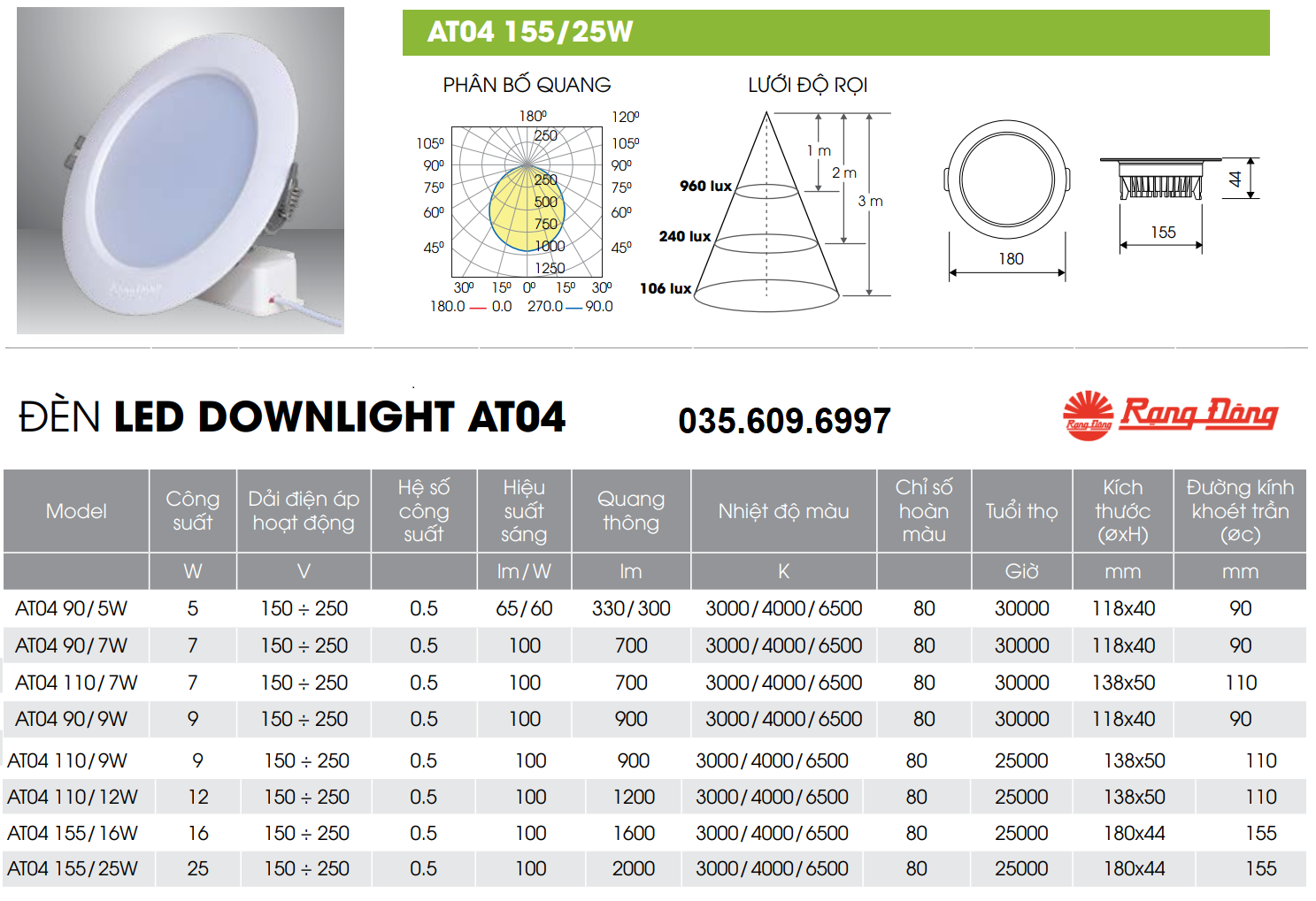 Đèn LED âm trần 25W Rạng Đông AT04 155/25W