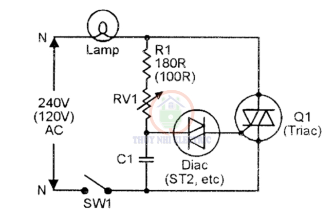 Dimmer là gì? Bản vẽ kí hiệu phương thức hoạt động của dimmer