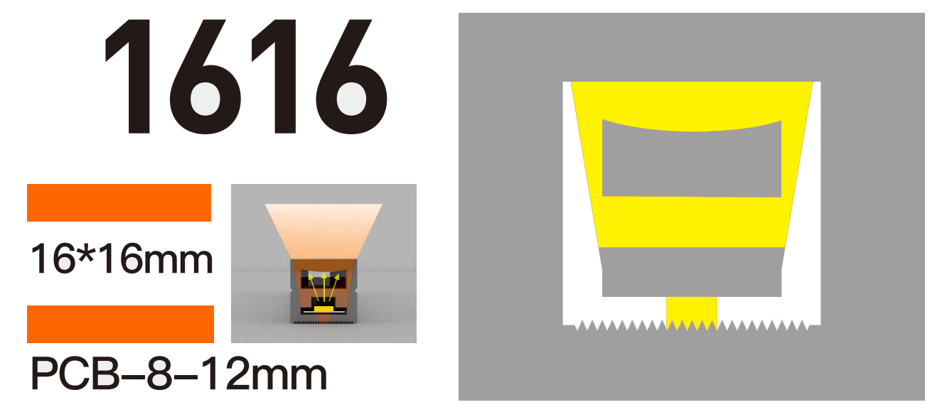 LED silicon U16x16 (2 Khe luồn LED)