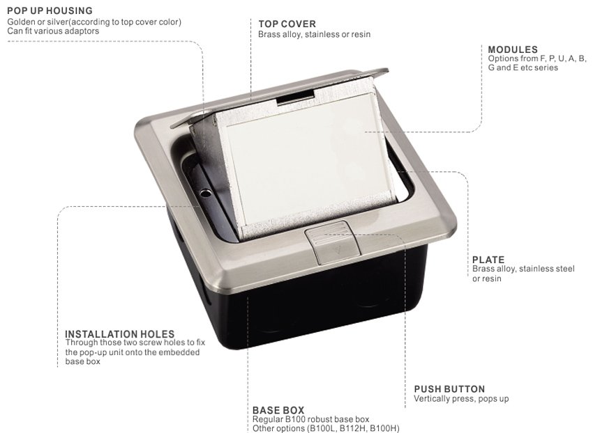 Ổ cắm âm sàn sino amigo SPU-1SE màu bạc