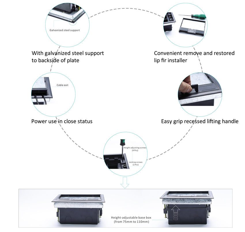Ổ cắm âm sàn sinoamigo SCF-245C