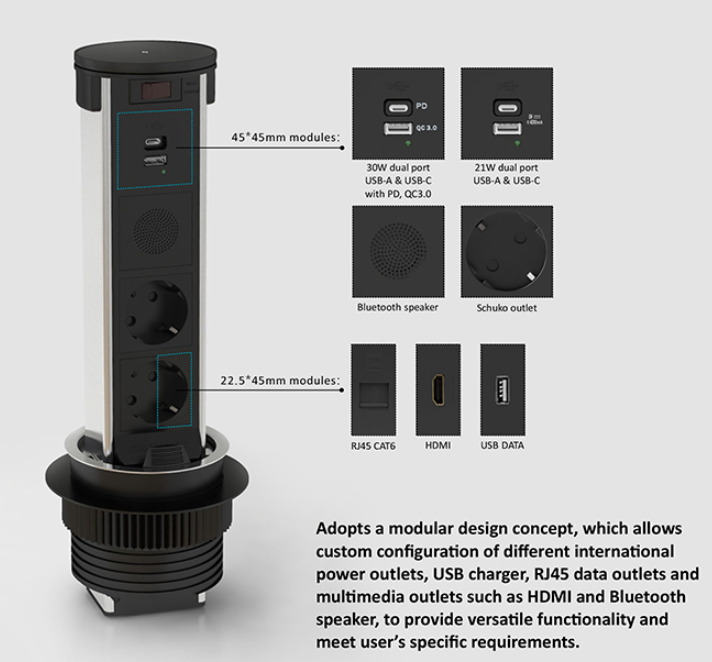 Ổ cắm điện âm bàn cao cấp Sinoamigo STP-2BS-3Qi