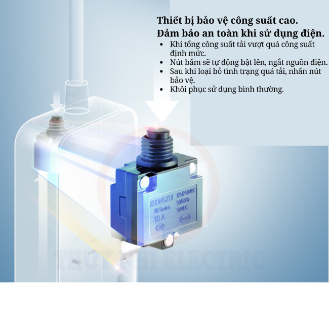 Ổ Cắm Goneo GN-216-3M – Tiện Lợi, An Toàn, Chất Lượng Cao