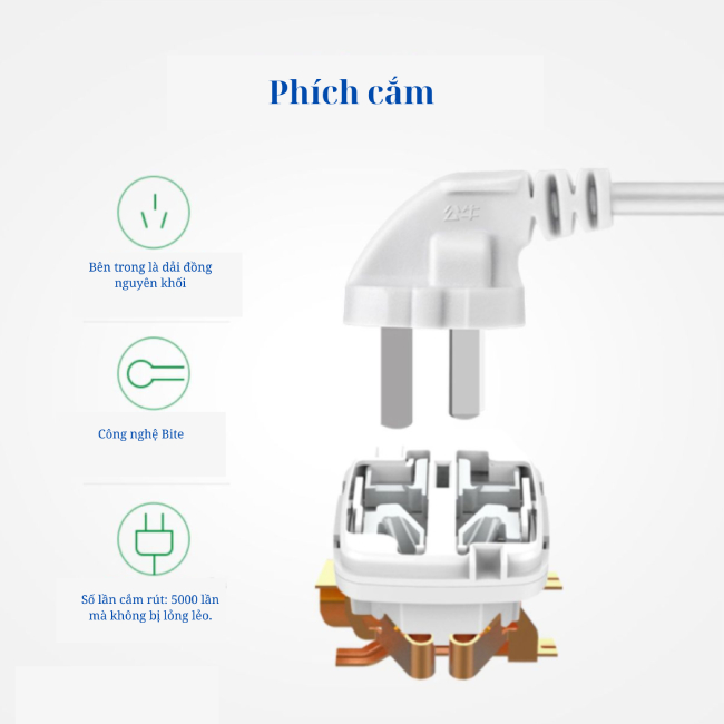 Ổ Cắm Goneo GN-216-3M – Tiện Lợi, An Toàn, Chất Lượng Cao