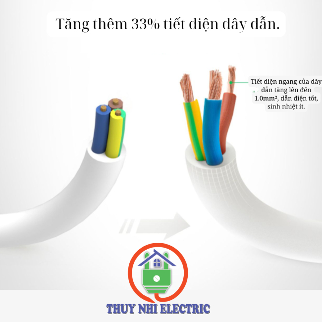 Ổ Cắm Goneo GN-216-3M – Tiện Lợi, An Toàn, Chất Lượng Cao