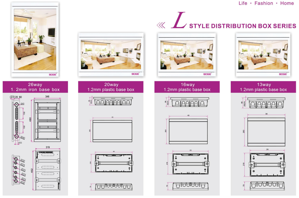 Tủ điện âm tường mặt khung tranh BOGE