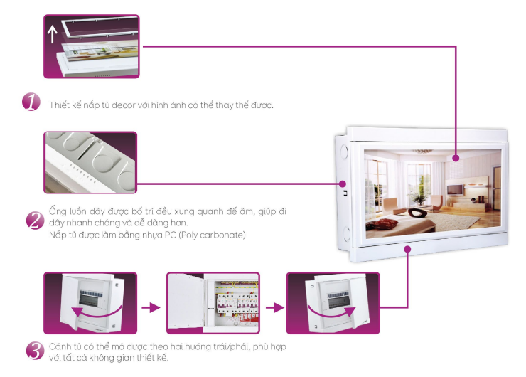 Tủ điện âm tường mặt khung tranh BOGE