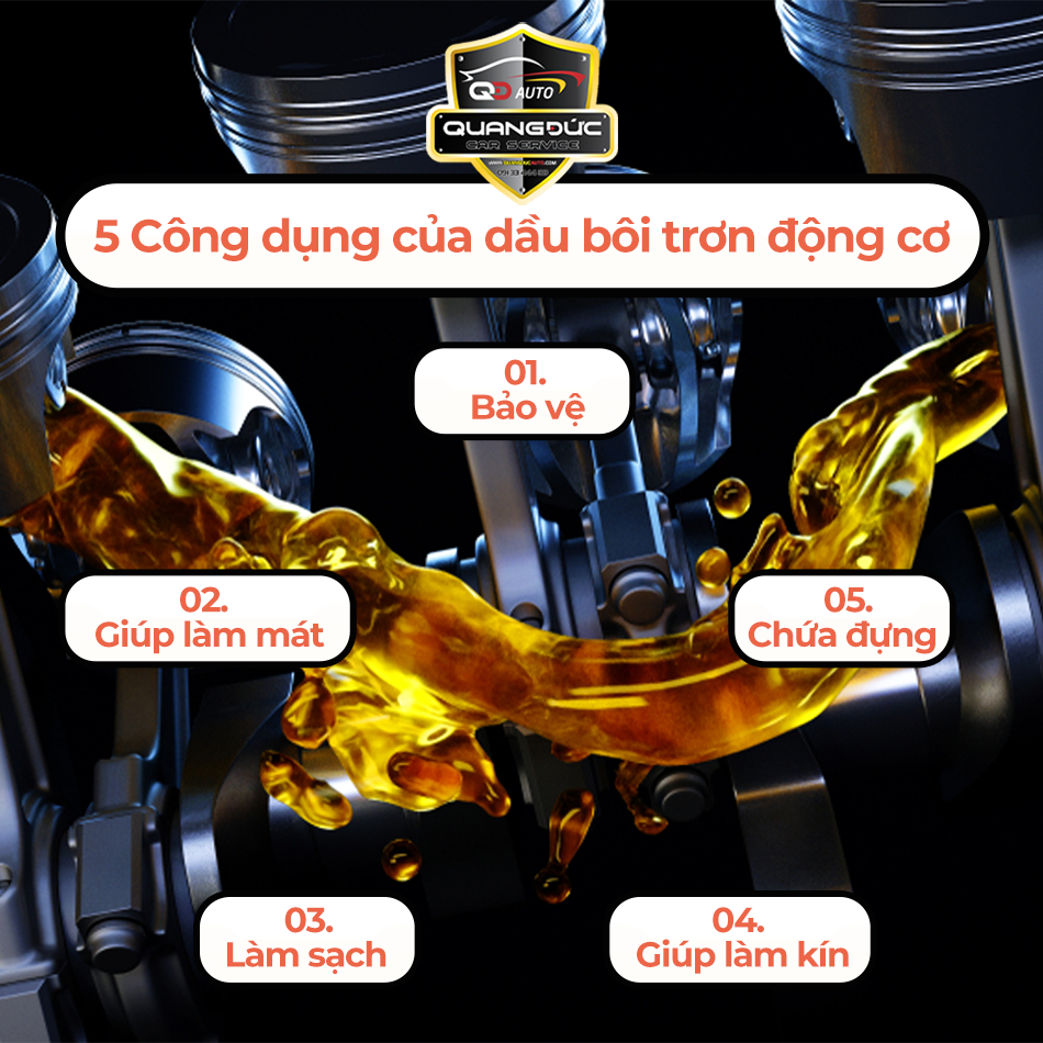 5 công dụng của dầu bôi trơn động cơ