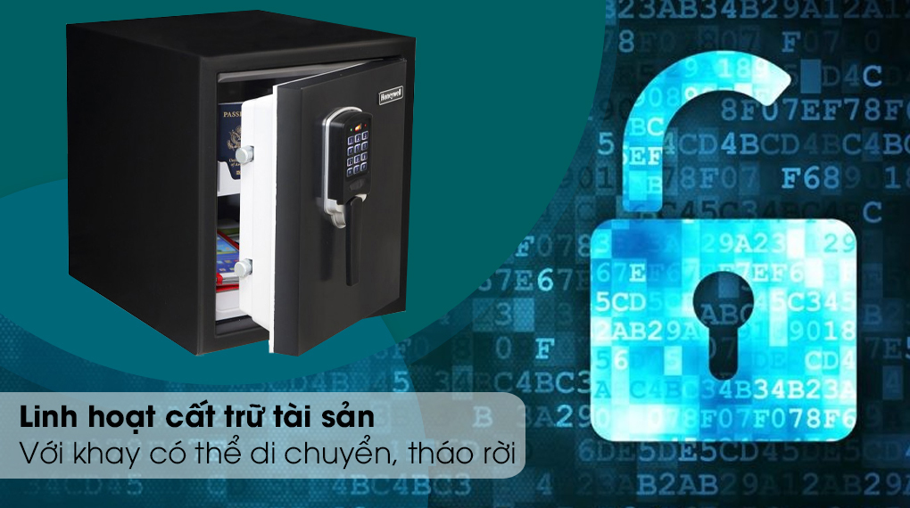 Két khóa điện tử là loại két sắt được kích hoạt và mở khóa bằng cách nhập mã