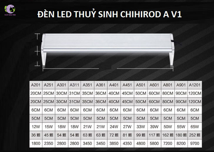 Đèn Chihiros 50cm ( A501)-2