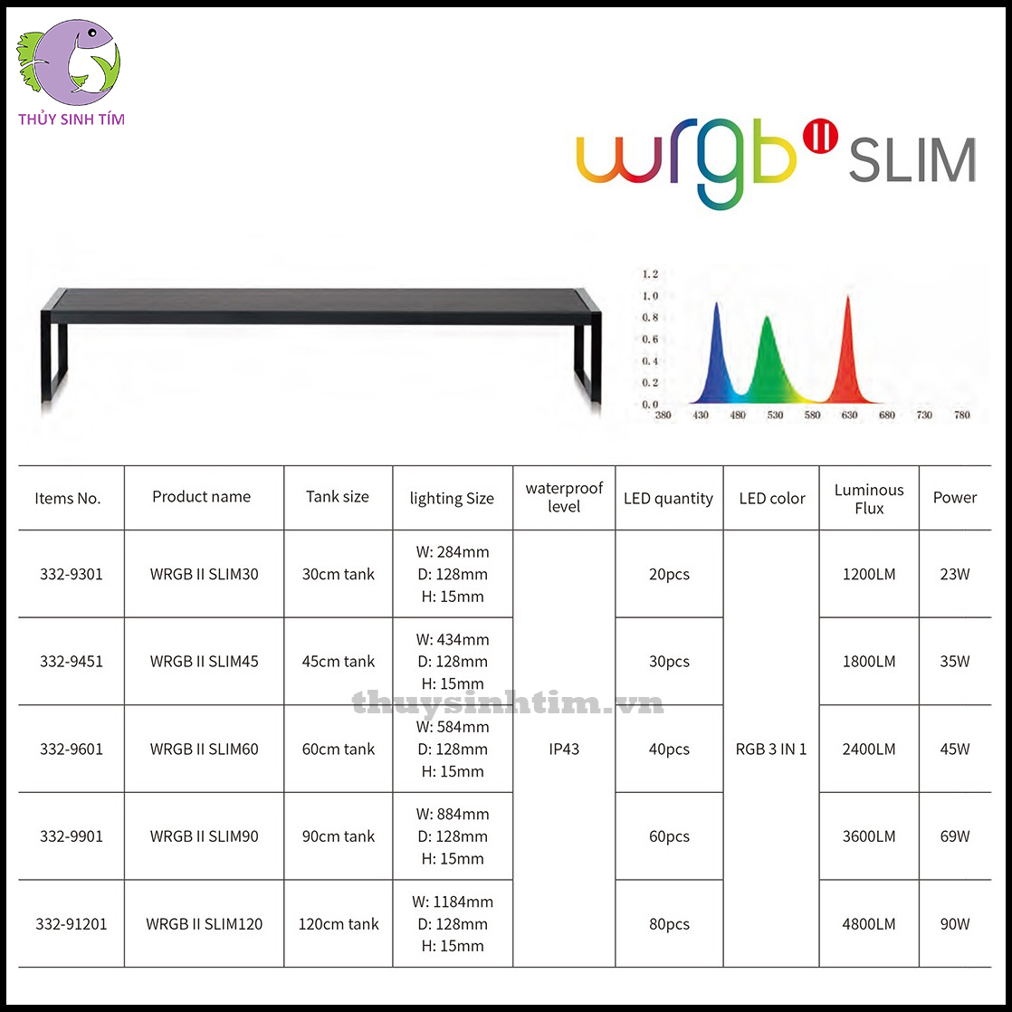 đèn led cao cấp chihiros wrgb 2 slim60 - 3