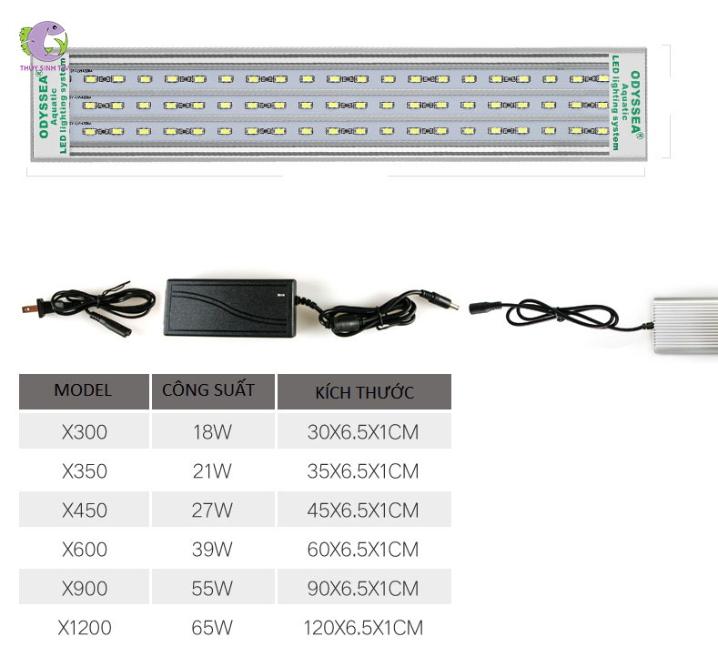 Đèn Odyssea SlimX 60-3