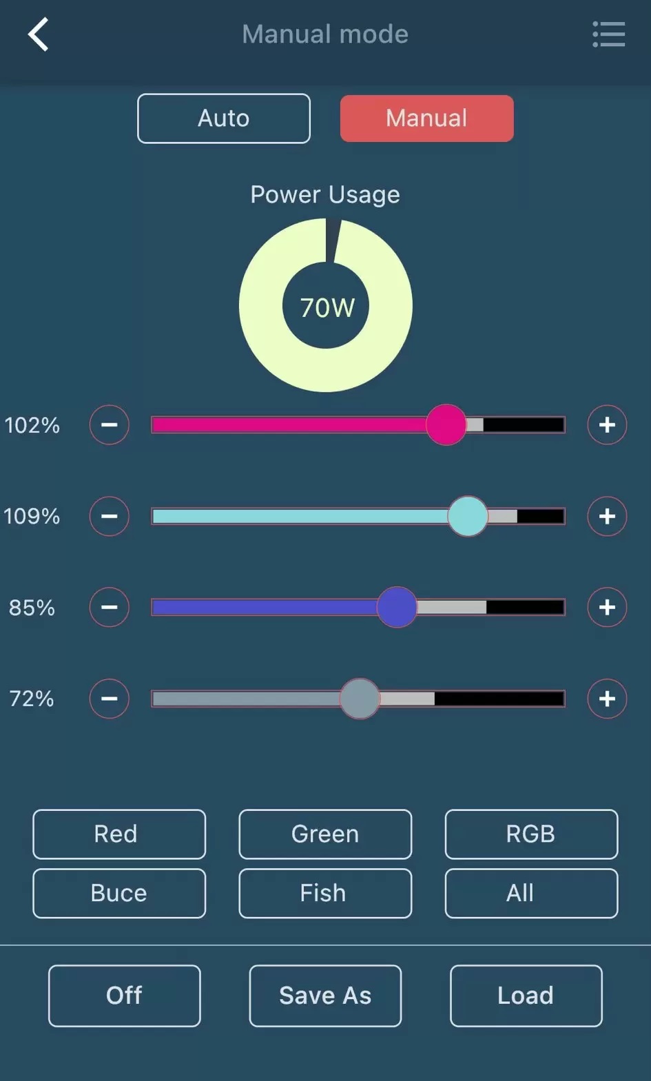 Đèn LED cao cấp Chihiros WRGB 2 Pro - 6