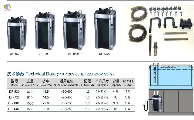Lọc thùng Atman DF700-3