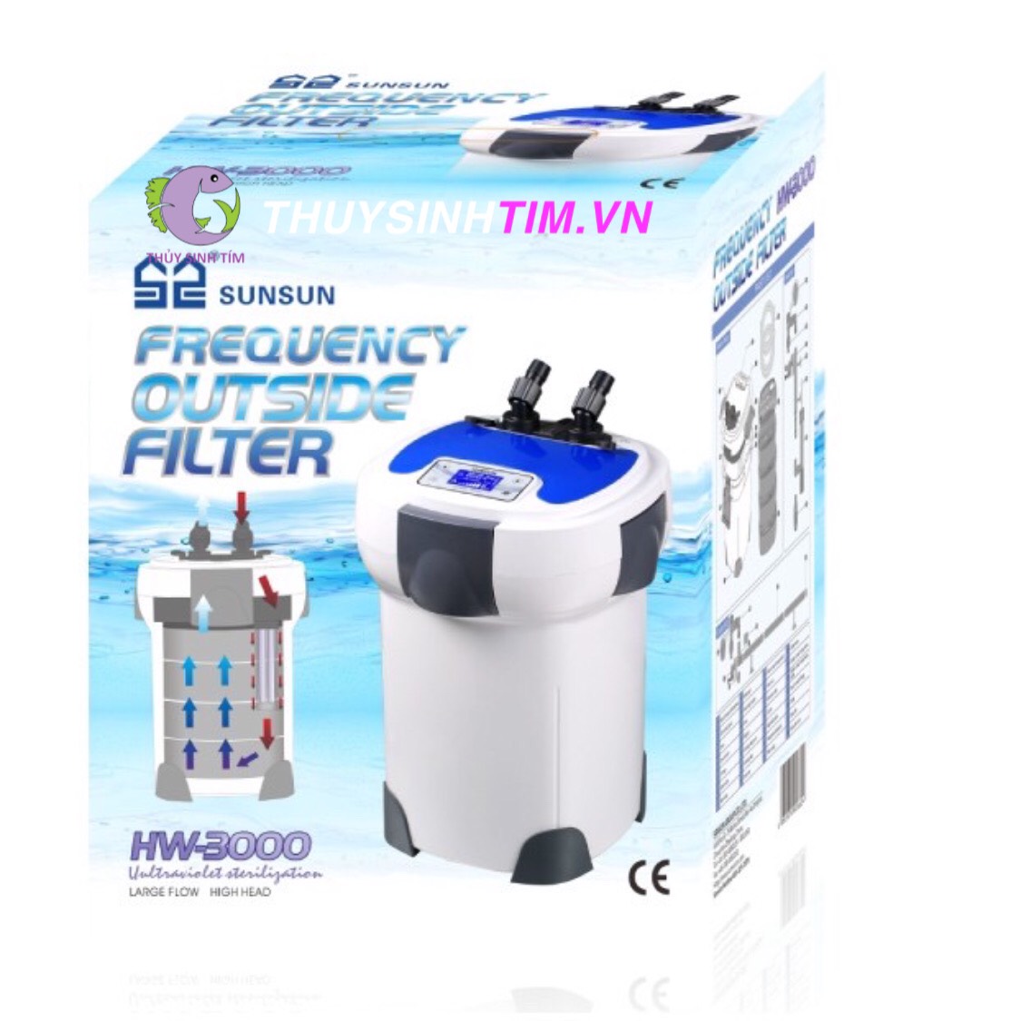 Lọc thùng HW 3000.2