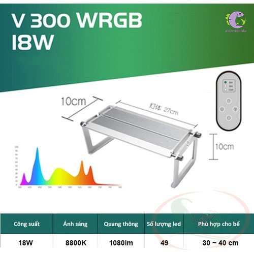 Đèn Week Raptor WRGB V300-1
