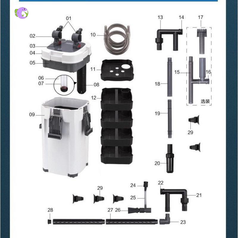 Số Máy Lọc Thùng Jinwa FTA - 3