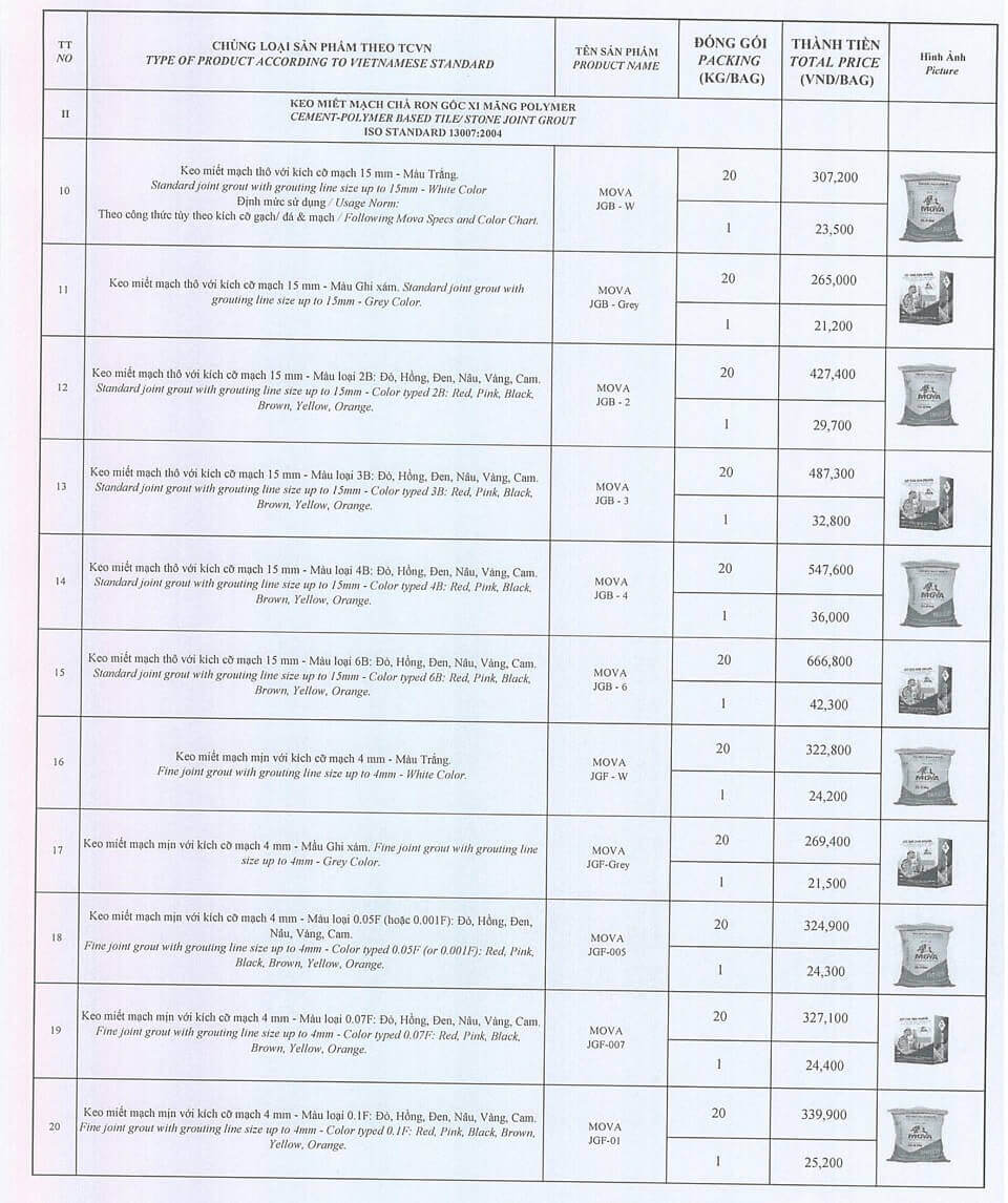 bảng giá keo mova