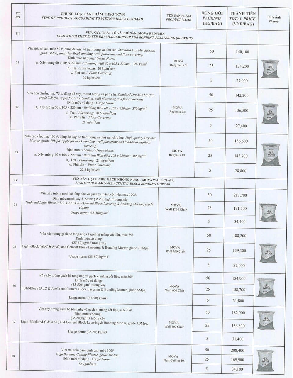 bảng giá vữa khô mova