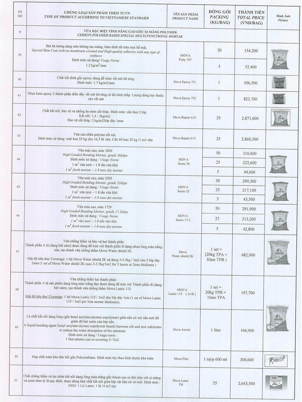 bảng giá vữa đặc biệt mova