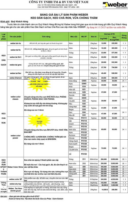 Báo giá keo weber mới nhất 2025