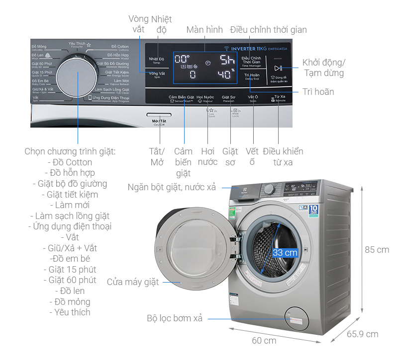 may-giat-electrolux-ewf1141aesa-1