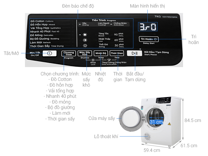 may-say-quan-ao-electrolux-1