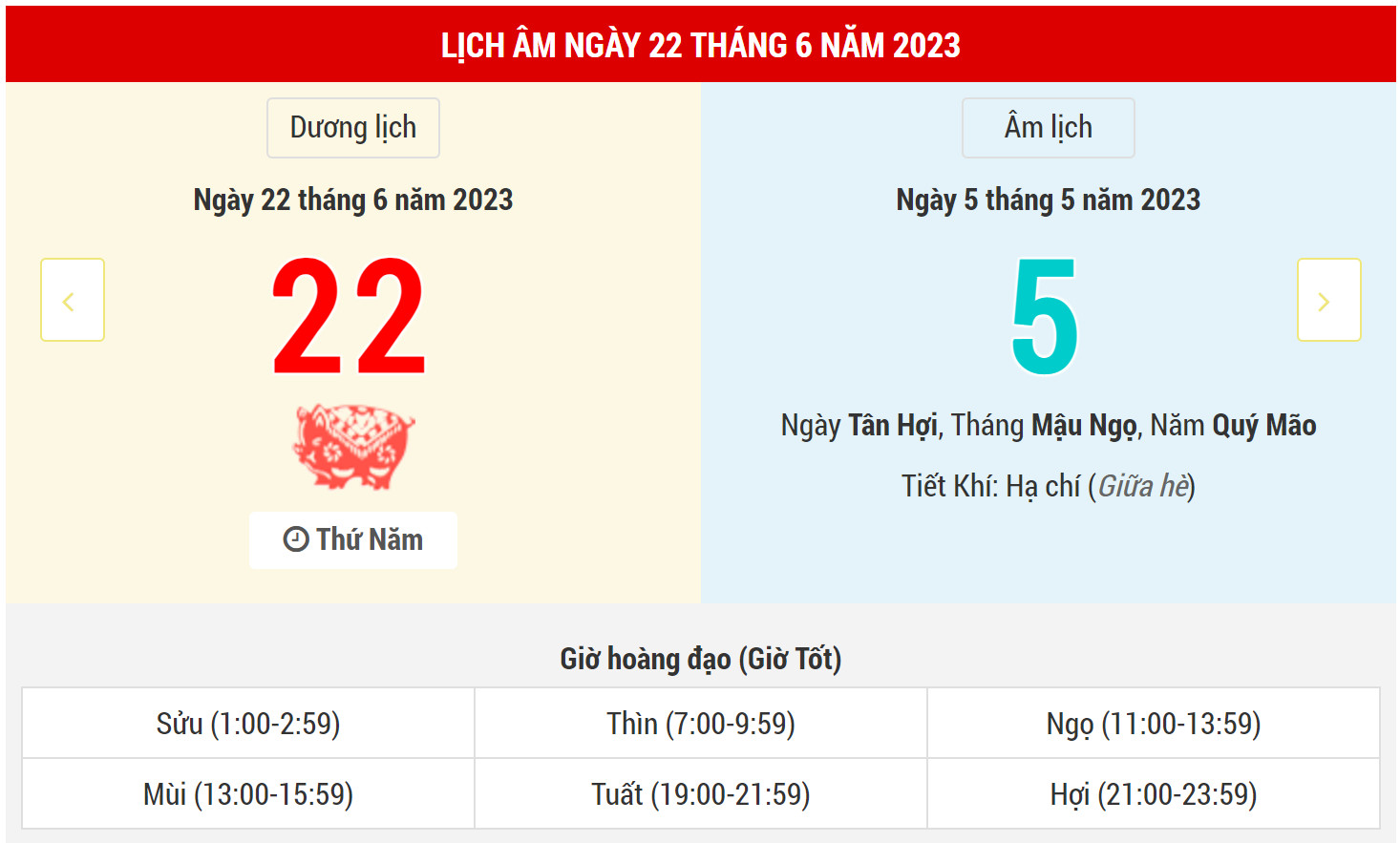 Năm 2023, Tết đoan ngọ ngày 5/5 âm lịch sẽ rơi vào thứ Năm ngày 22/6/2023