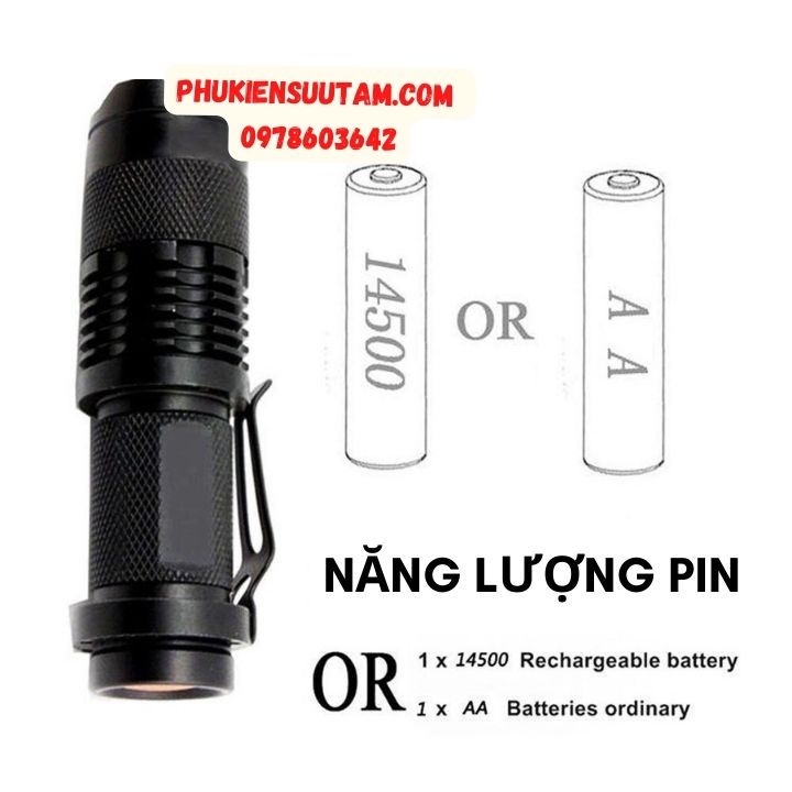 Đèn pin soi tiền giả thu nhỏ phóng to 365mm - Phukiensuutam.com