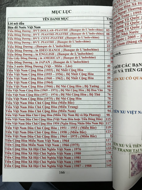 Sách tiền giấy Việt Nam qua các thời kỳ 