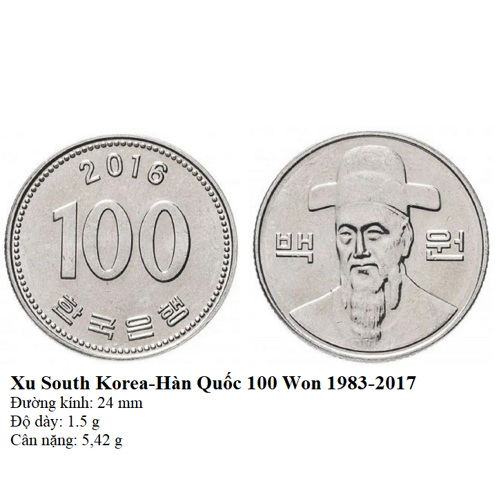 Xu South Korea-Hàn Quốc 100 Won 1983-2017